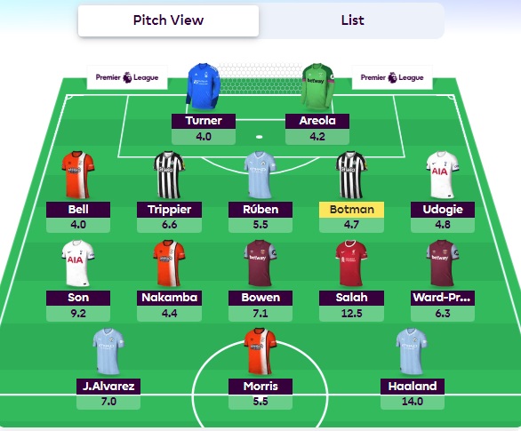 fpl gw7 wildcard team