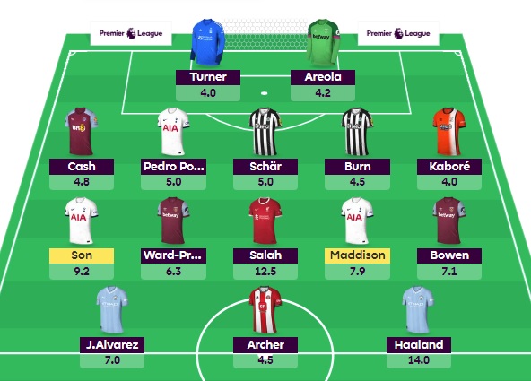 fpl gw8 first wildcard team