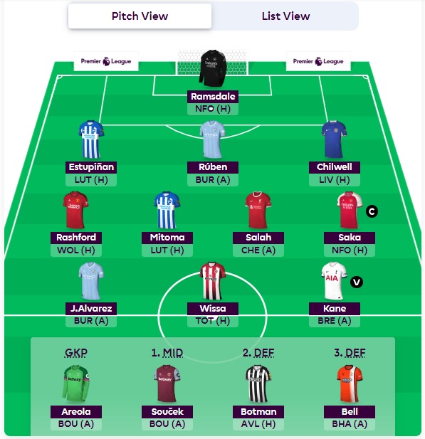 fpl team without haaland
