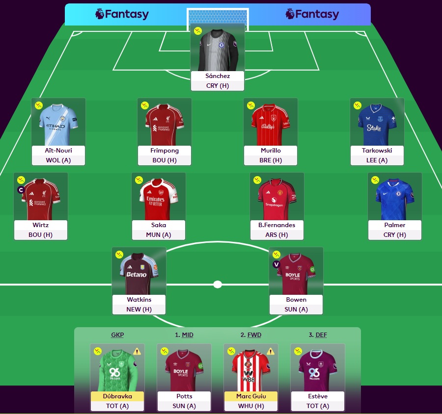 fpl team without salah