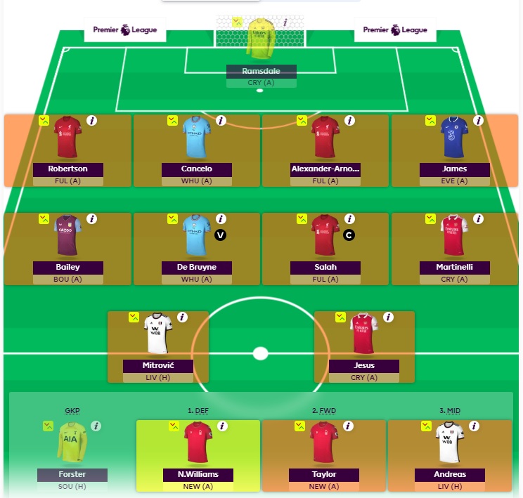 how to change formation fpl