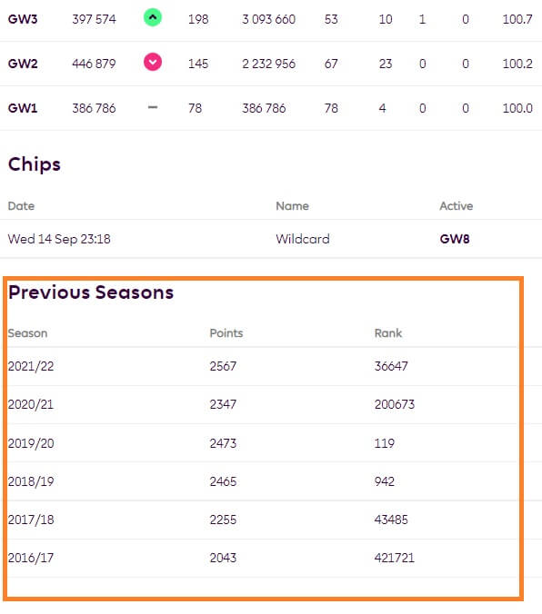 how to check season history fpl step 2