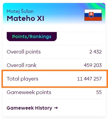 number of fpl players