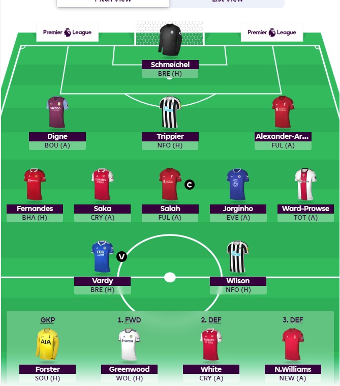 penalty takers fantasy premier league team
