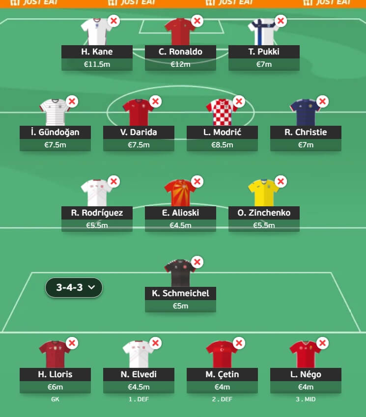 penalty takers fantasy team