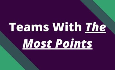 teams most points fpl