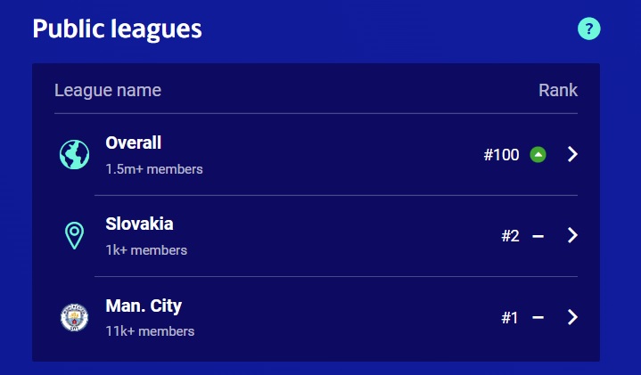 ucl fantasy final leagues