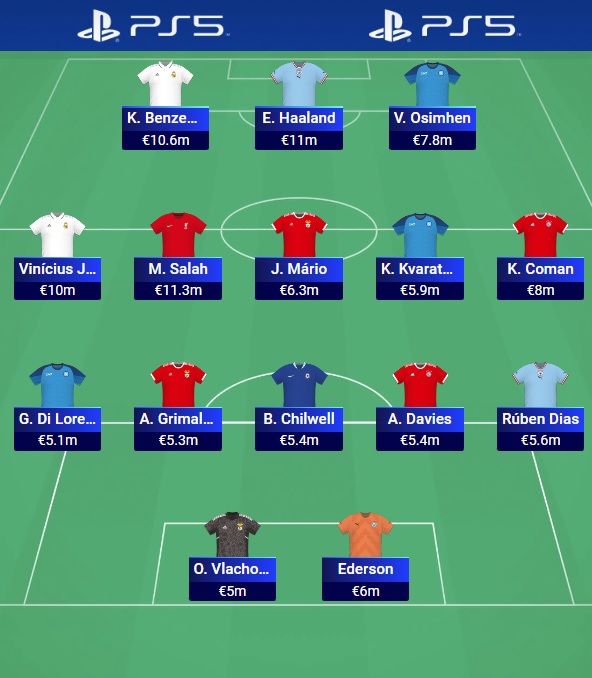 ucl fantasy limitless wildcard team matchday 8 ucl fantasy limitless wildcard team matchday 8