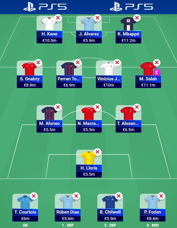 ucl fantasy matchday 6 limitless