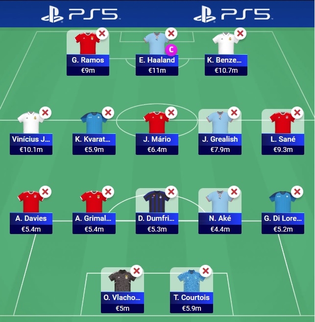 ucl fantasy matchday 9 team selection updated