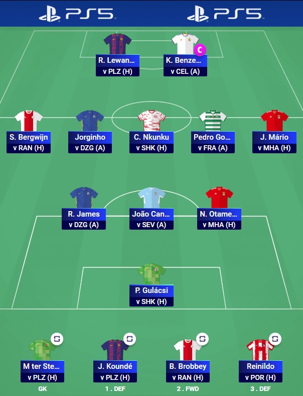 ucl fantasy md1 team updated