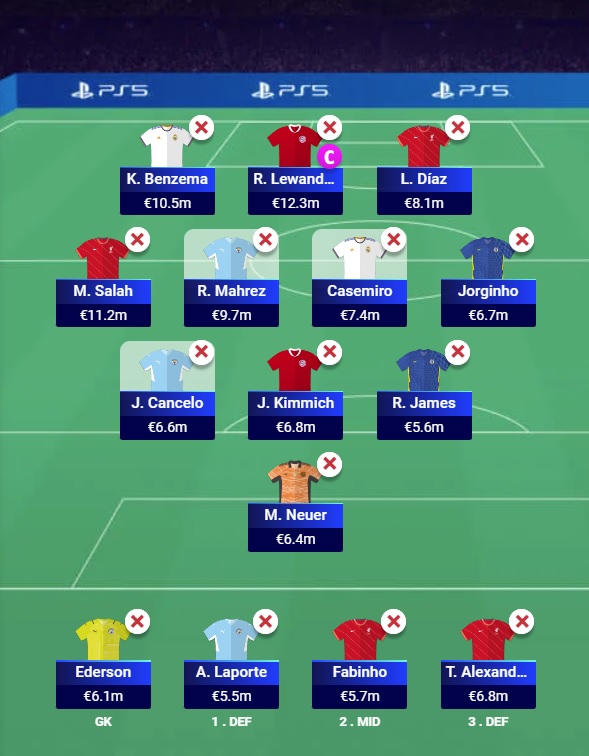 ucl fantasy quartefinals 2nd leg team md10