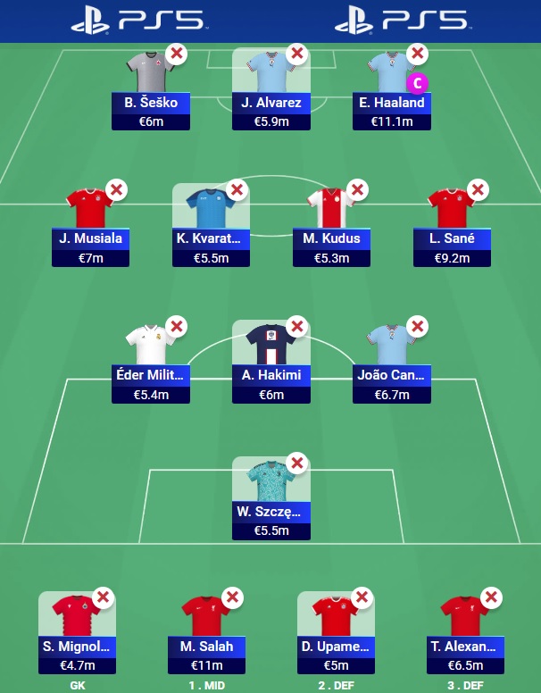 ucl fantasy team selection matchday 4
