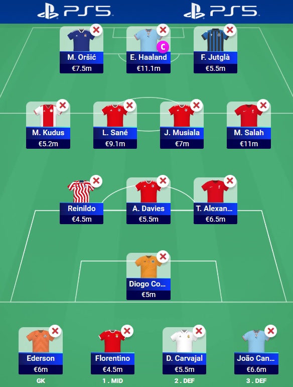 ucl fantasy wildcard team md3 2 ucl fantasy wildcard team md3 2