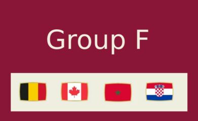 world cup 2022 group F