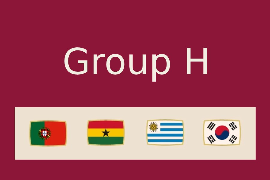 world cup 2022 group H